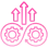 Continuous Innovation And Scalability